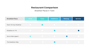 Blue And White Comparison Chart Presentation Templates By