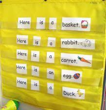 Easter Literacy Spring Theme For Preschool Pre K Pages