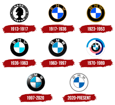 bmw logo symbol meaning history png