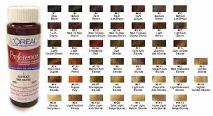 Loreal Preference Hair Color Chart Best Picture Of Chart