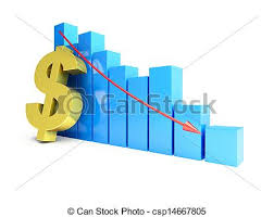Chart The Dollars Decline