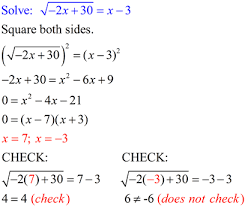 Radical Equations Algebraic Cube