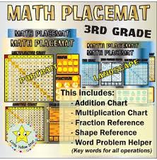 Math Placemat Third Grade Multiplication Addition Chart Fraction Shape