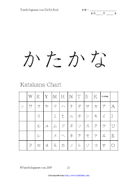 Katakana Chart 2 Pdfsimpli