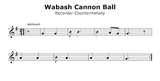 Play Along Recorder Fingering Chart Wabash Cannon Ball