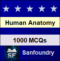 1000 human physiology mcq multiple