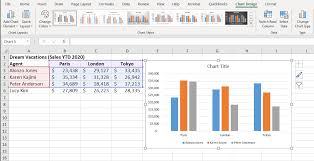 how to move and resize charts in excel