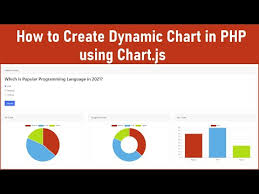 bar chart in php using chart js