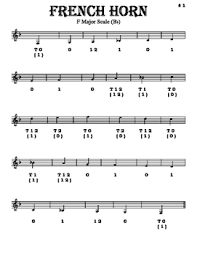 Scales French Horn With Fingering Diagrams