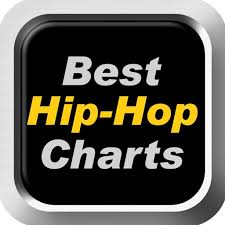 Best Hip Hop Rap Albums Top 100 Latest Greatest New