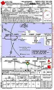 Jeppessen Santa Claus Approach Chart Air Traffic Control