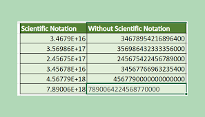 get rid of scientific notation in excel