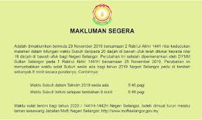 ˈkuˈala ˈtəˈrəŋˈganu), often abbreviated as k.t., is a city, the administrative capital, royal capital and the main economic centre of terengganu, malaysia. Waktu Subuh Lewat 8 Minit Babitkan Seluruh Negara Jakim