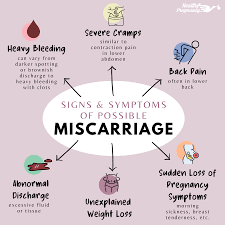 نتیجه جستجوی لغت [miscarriage] در گوگل