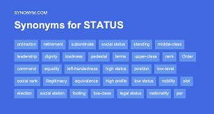 another word for status quo synonyms
