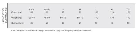 Gill Sailing Gloves Size Chart 2019