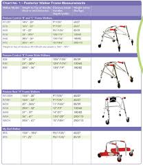 4 Wheeled Walkers Paediatric Seating Solutions