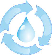 pros cons of water recycling reuse