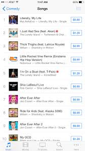 Willam At Number 3 On Itunes Comedy Charts Weeerrrk