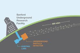 underground neutrino detector
