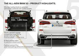 the all new bmw x5 highlights
