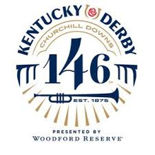 Kentucky derby post time is 7:01 p.m. 2020 Kentucky Derby Wikipedia
