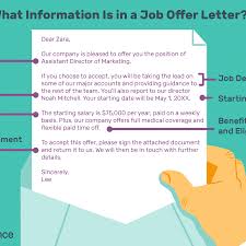 Check it carefully for typos and errors, you want to be sure it presents you in a professional light and reinforces. What Is Included In A Job Offer Letter With Samples