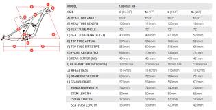 29 Correct Polygon Road Bike Size Chart