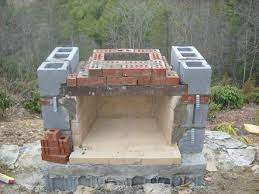 Outdoor Fireplace Kadinhayat Org