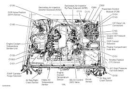 Fuse box diagram ford expedition. 2003 Ford Expedition 5 4 Engine Diagram Wiring Diagram And Dear Drop A Dear Drop A Rennella It