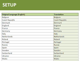 The 2021 uefa european championship will be the 16th edition of the tournament and will be held in 11 countries. Euro 2020 2021 Schedule And Scoresheet Officetemplates Net
