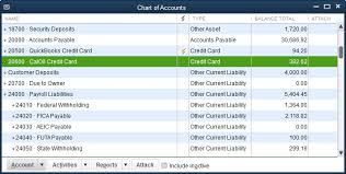 Tracking Credit Card Usage Part 1 Experts In Quickbooks