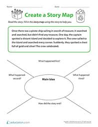 Create A Story Map Worksheet Education Com