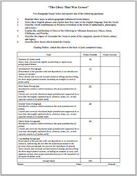 Physics              Essay Scoring Rubric 