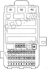 Fuse box diagram (location and assignment of electrical fuses) for acura mdx (yd3; Acura Rdx 2007 2012 Fuse Box Diagram