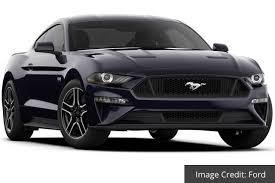 2022 Ford Mustang Paint Colors