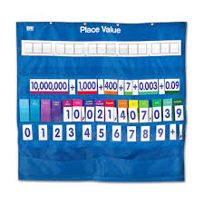 Deluxe Place Value Pocket Chart Common Core State