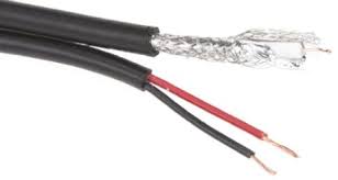 Everything You Need To Know About Coaxial Cable Rs Components