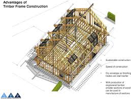timber frame construction pdf free