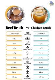 en broth vs beef broth from