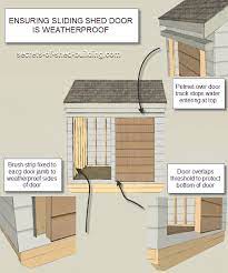 Use Sliding Shed Doors For Efficient