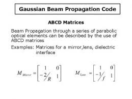 gaussian beam propagation code abcd