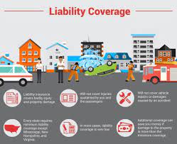If your car is covered by comprehensive insurance, your insurance company will cover mechanical repairs caused by a car accident, natural disasters, or other unforeseeable events. Learn The Different Types Of Car Insurance Policies