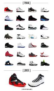 Sirtified Blog Lebron Vs Jordans Sneakers Air Jordans