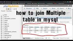 The syntax for the inner join in sql is: How To Join Multiple Table In Mysql Inner Join Left Join Right Join Youtube