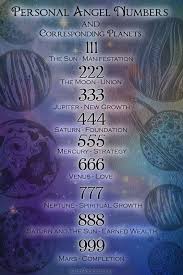 Personal Angel Numbers And Corresponding Planets Angel