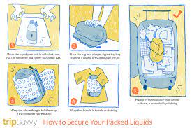 rules for liquids in checked bage
