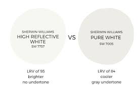 sherwin williams high reflective white