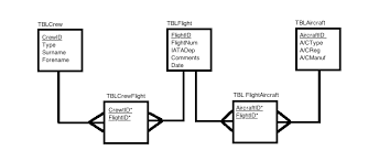 Stack Overflow gambar png