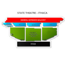 Greensky Bluegrass Wed Jan 22 2020 State Theatre Ithaca